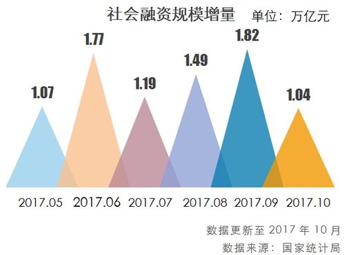 資產(chǎn)管理業(yè)務(wù)新動向解讀——萬向信托財富匯第八期