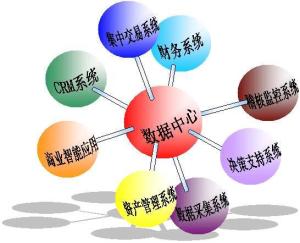 集合資產(chǎn)管理業(yè)務(wù) 專業(yè)化運(yùn)作與投資者共贏之道