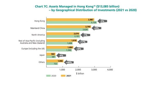 權威報告揭示 資產管理行業年吸金超21000億，賽道火熱背后的邏輯與挑戰